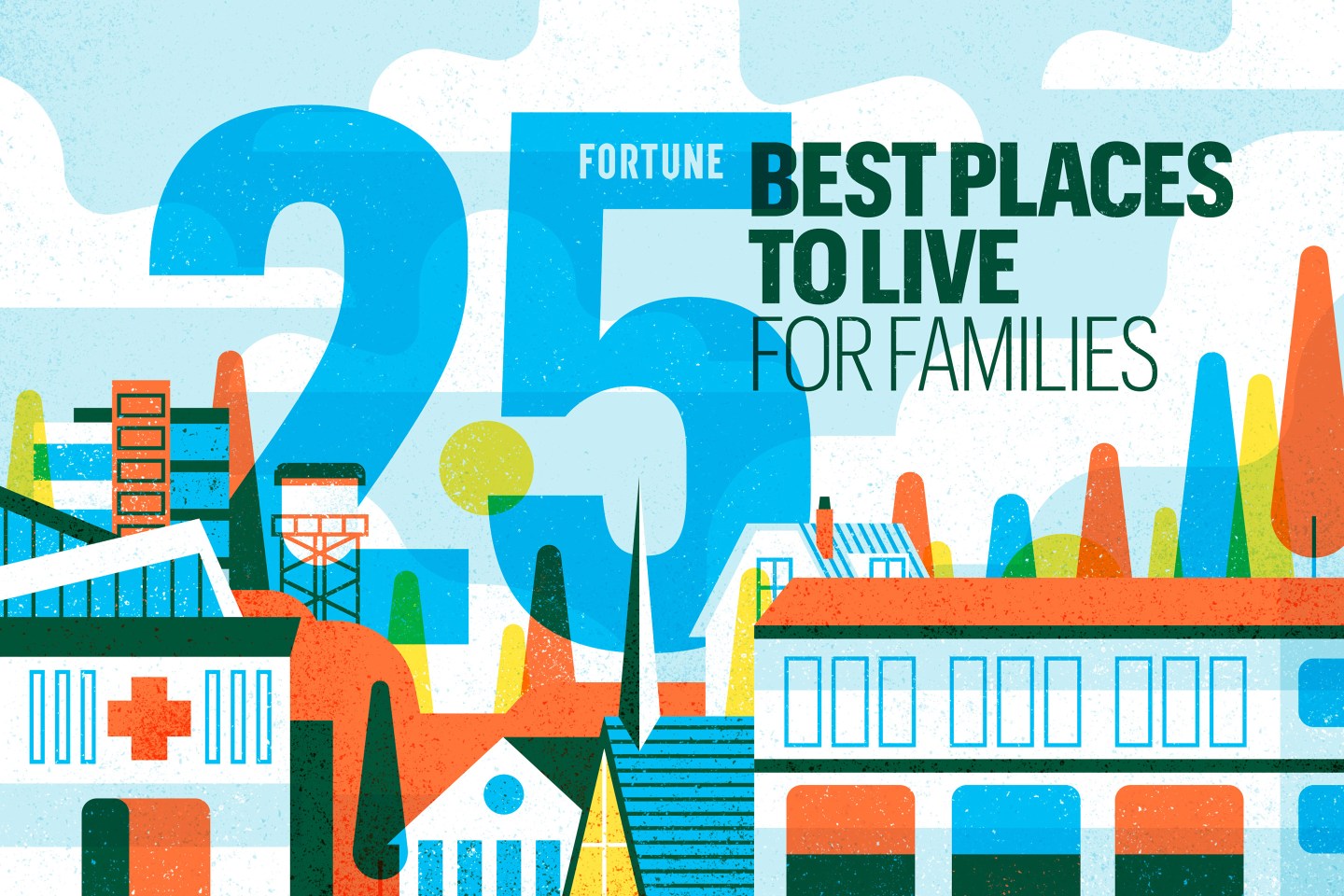 Best Places to Live for Families