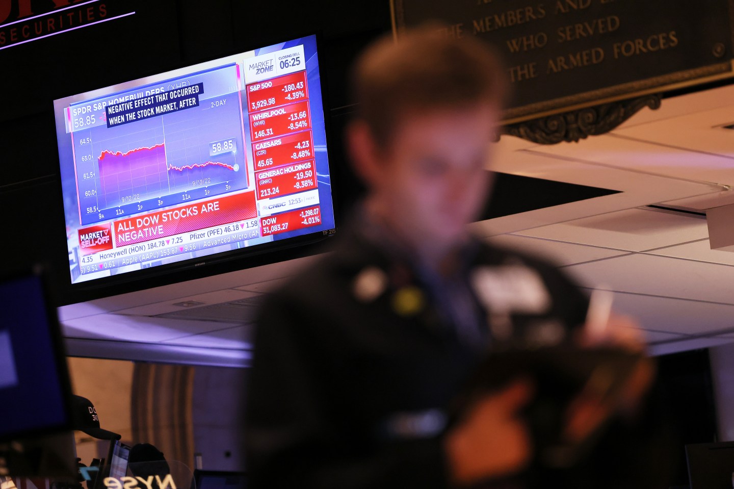 Financial news is seen on a television as traders work on the floor of the New York Stock Exchange during afternoon trading on September 13, 2022 in New York City.