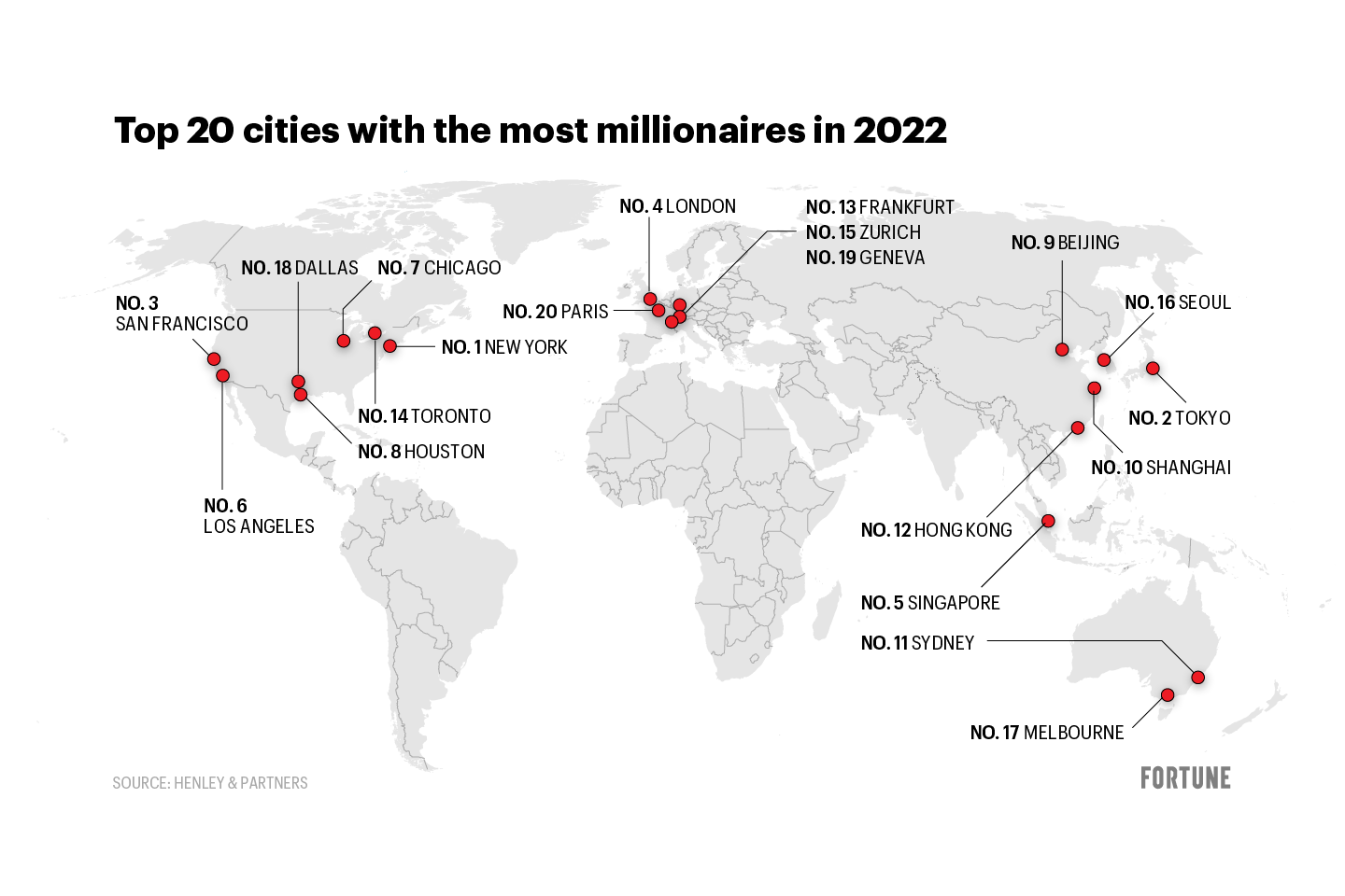 Map shows the top 20 cities with the most millionaires in 2022