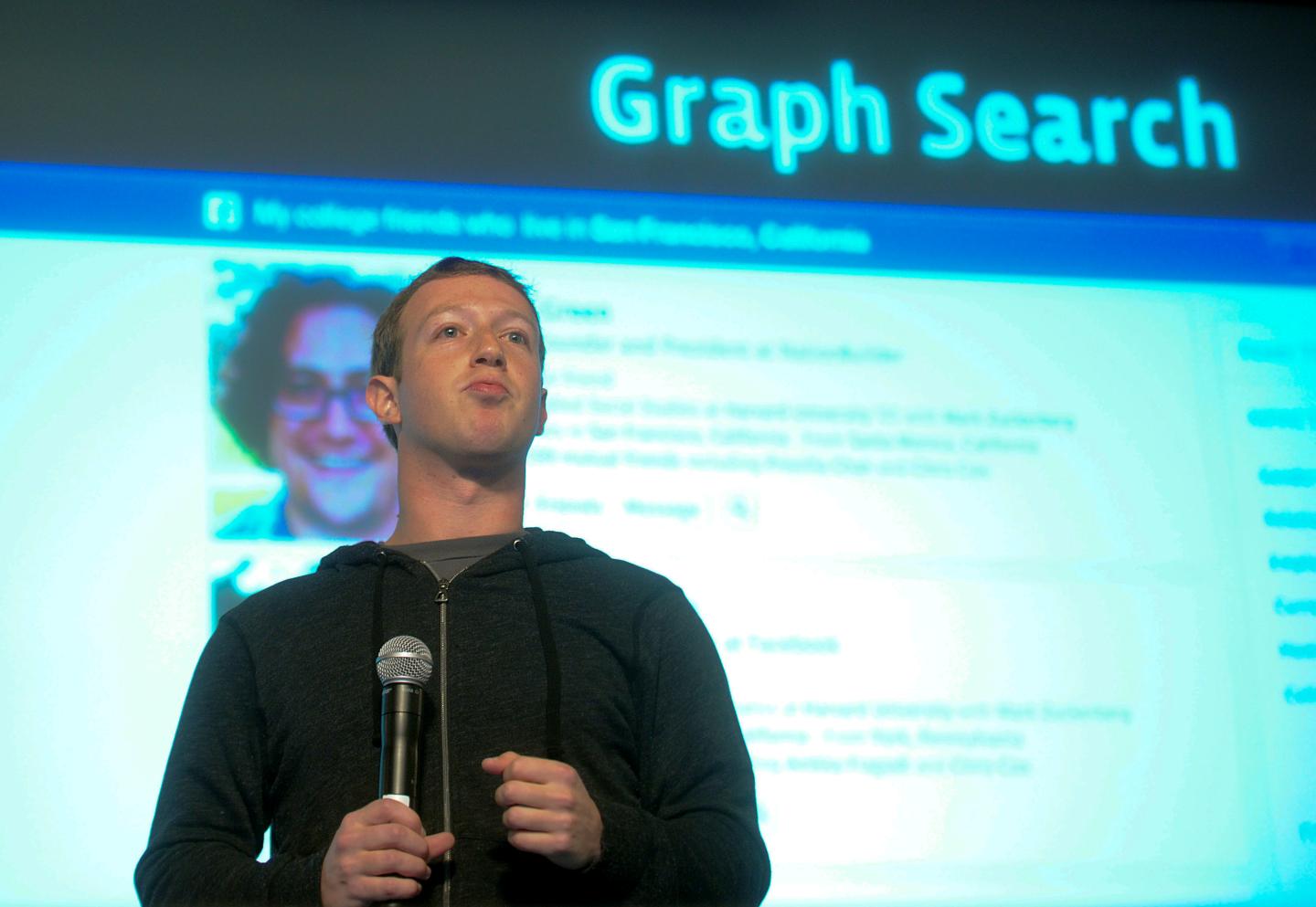 Facebook founder Mark Zuckerberg