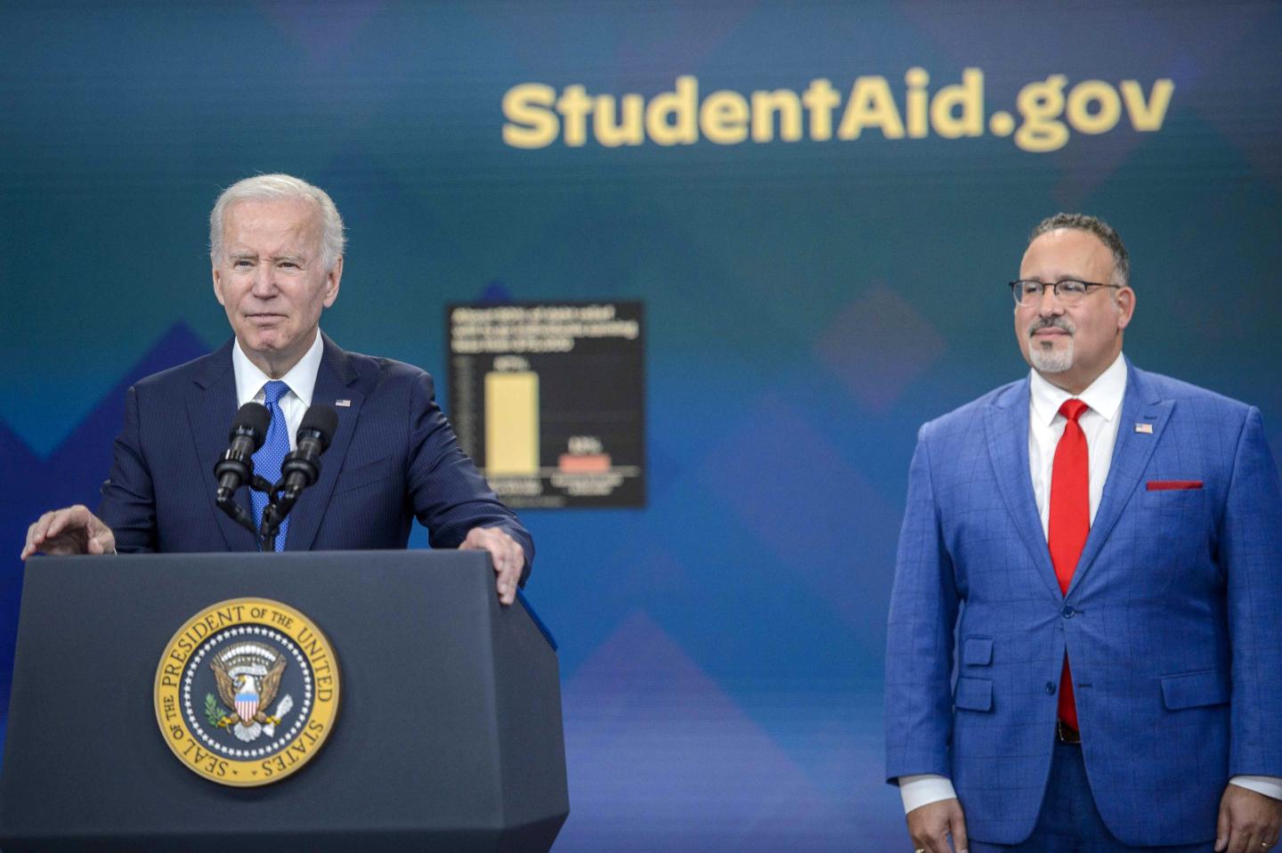 President Biden Delivers Remarks On The Student Debt Relief Portal Beta Test