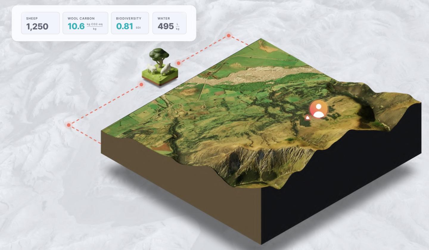 A Silicon Valley startup inspired by SimCity gamified decarbonization and now is helping New Zealand sheep farmers reduce their ‘fart tax’ liabilities