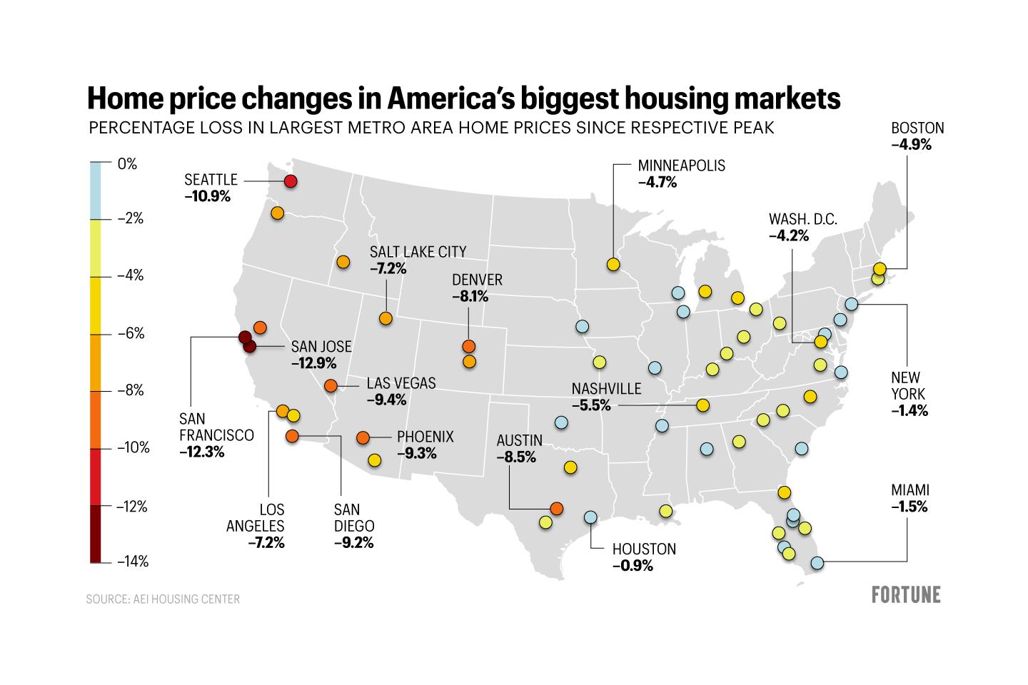 Map shows home price changes in America's biggest housing markets