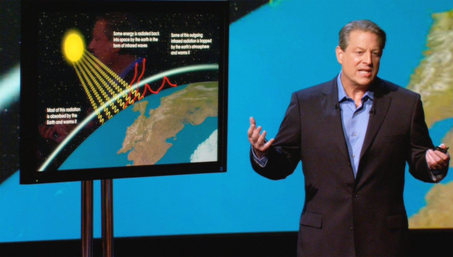 In 2006, "An Inconvenient Truth" raised awareness around climate issues in the U.S.–but the American public's support for climate action has been stagnating since.