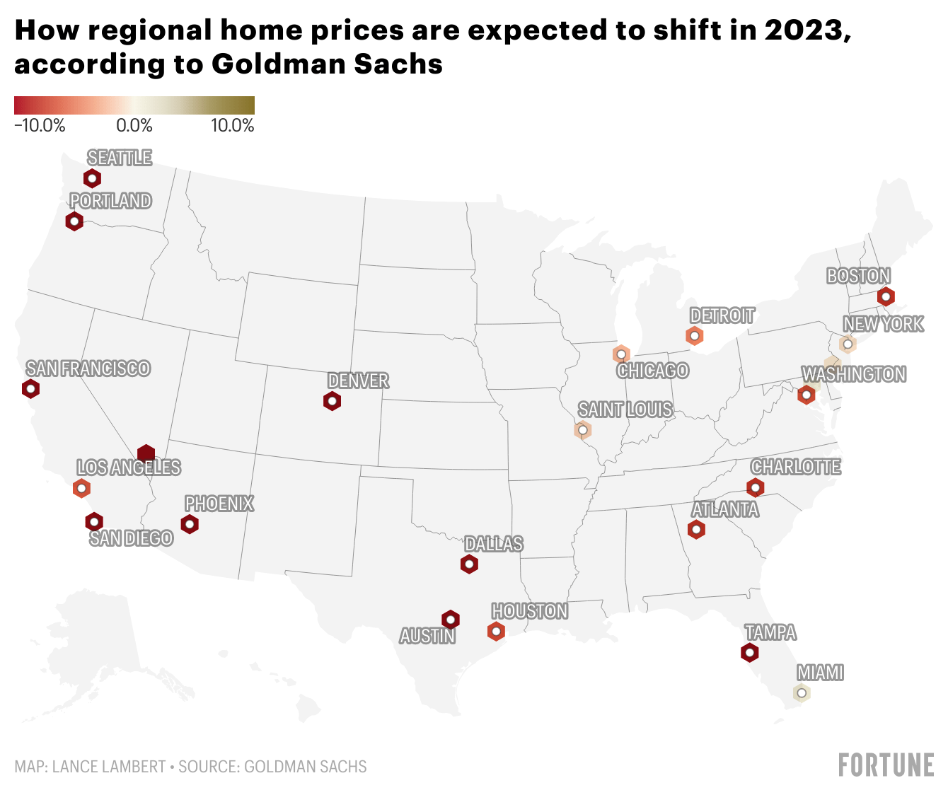 Miami to escape the home price correction in 2023 while ‘overheated’ housing markets like Austin get hammered, says Goldman Sachs