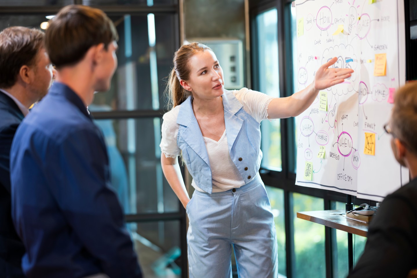 woman pointing to a whiteboard while people look on