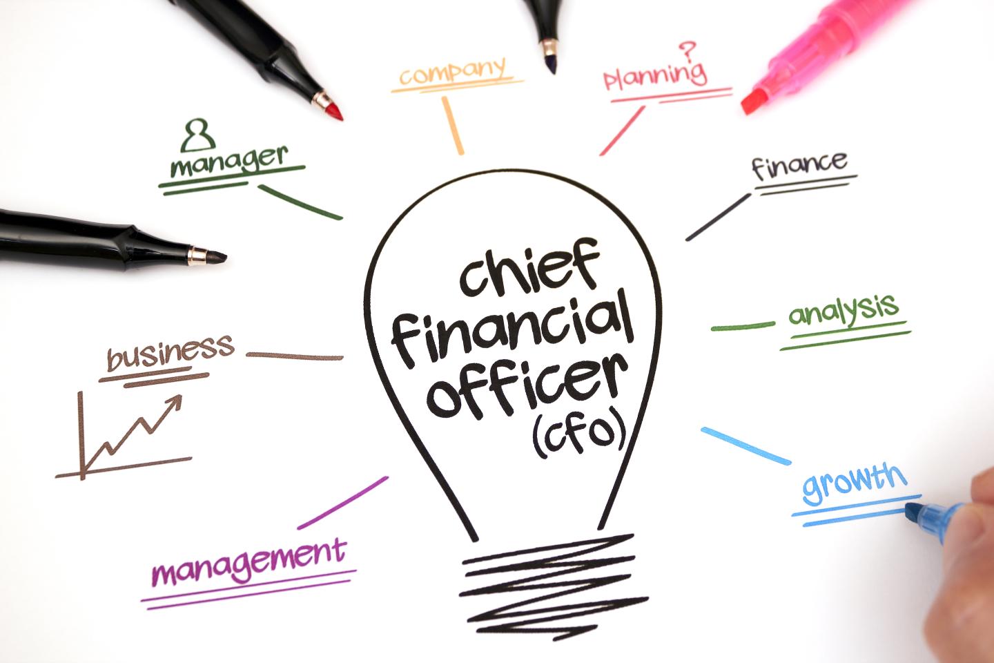 CFOs at creative companies learn to balance innovation with fiscal responsibility