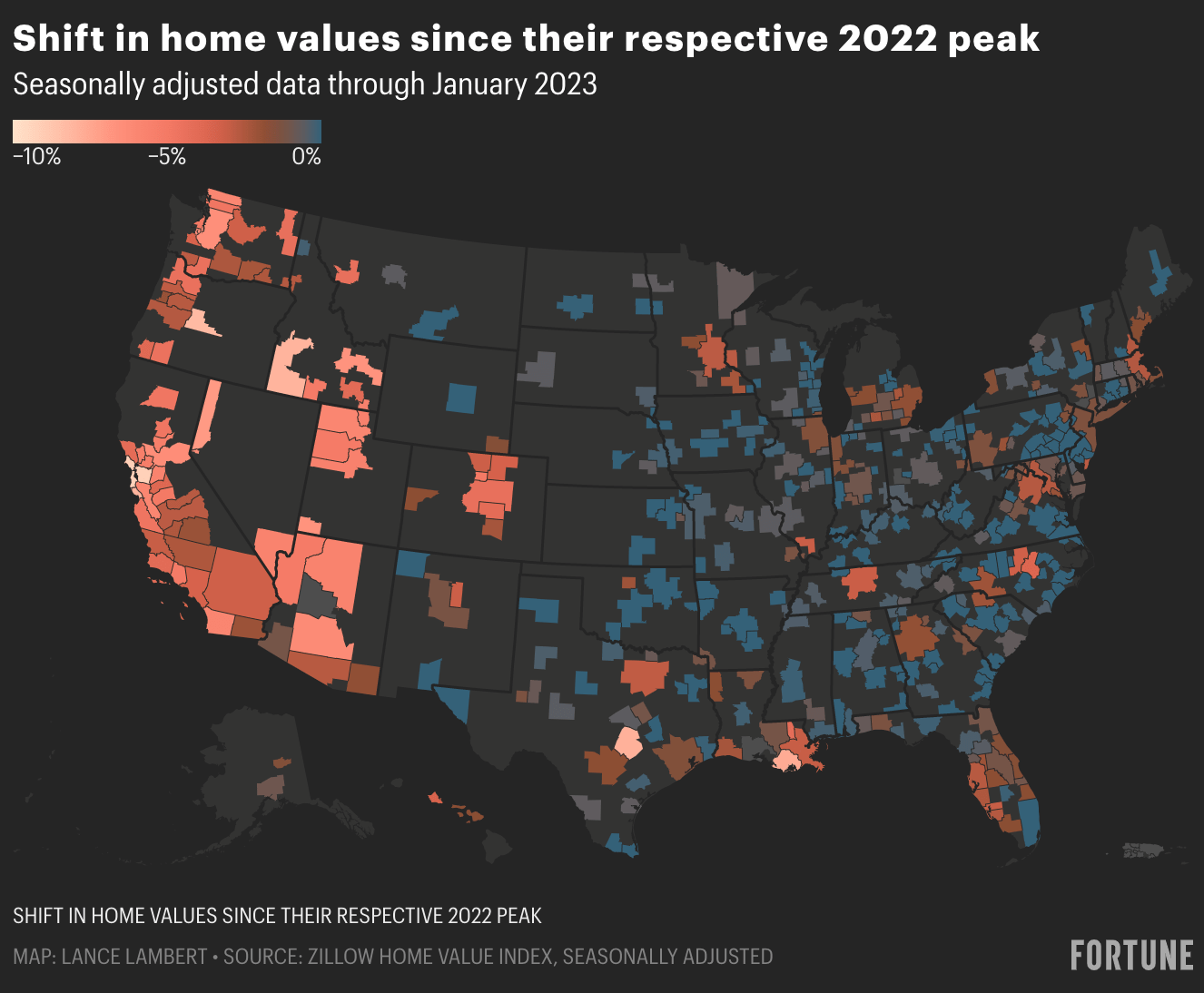 The housing market correction has already caused homeowners to lose $2.3 trillion