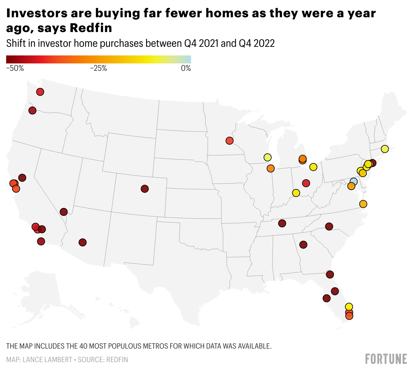 The housing market has cooled so much that even deep-pocketed investors are backing off 