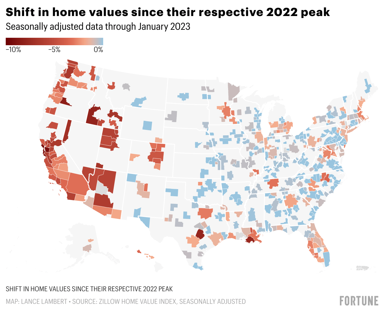 Chart showing the shift in U.S. home values since their respective 2022 peak