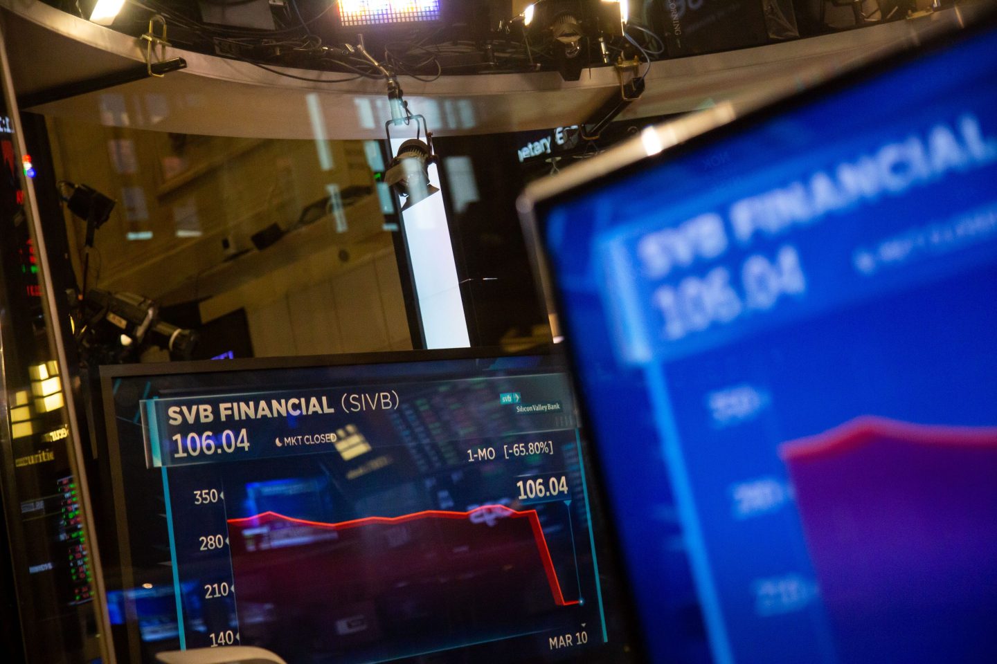 The collapse of Silicon Valley Bank was preceded by a spike in discussions on social media.