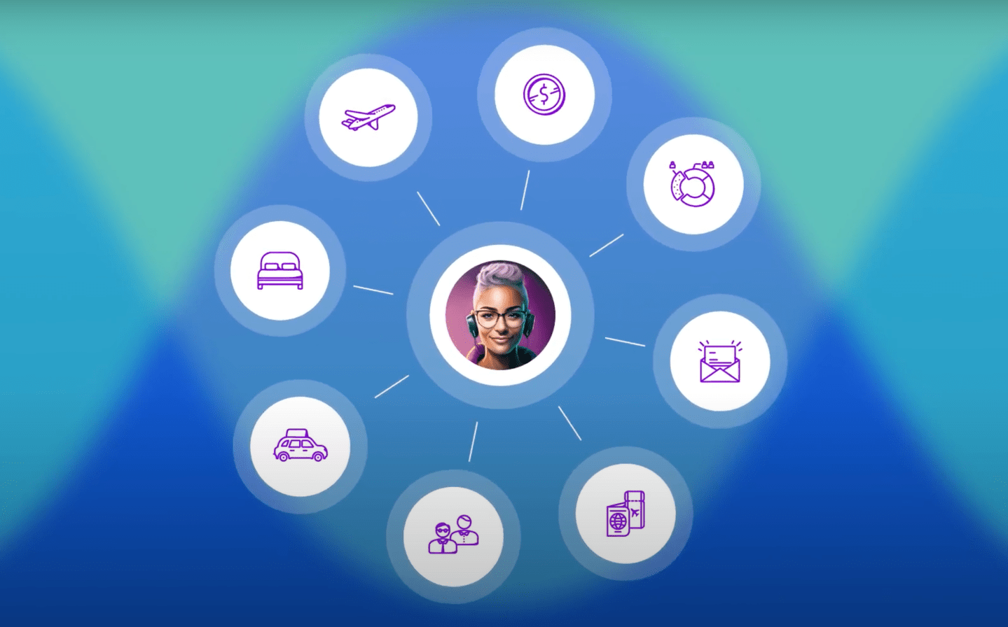 A new A.I. chatbot named Ava loves poetry, booking travel, and analyzing data—plus it’ll save you money