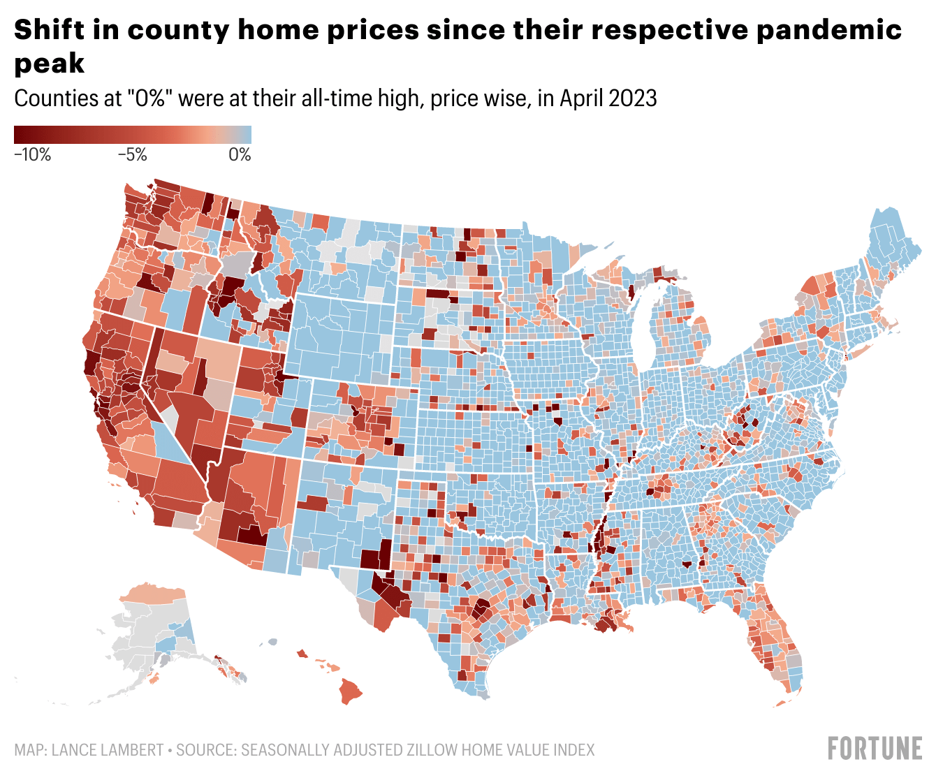 Chart showing the shift in county home prices in the U.S. since their respective pandemic peak