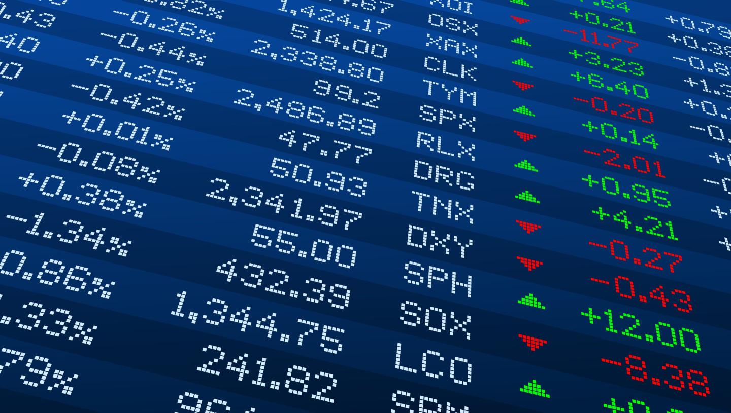 Stock market quotes