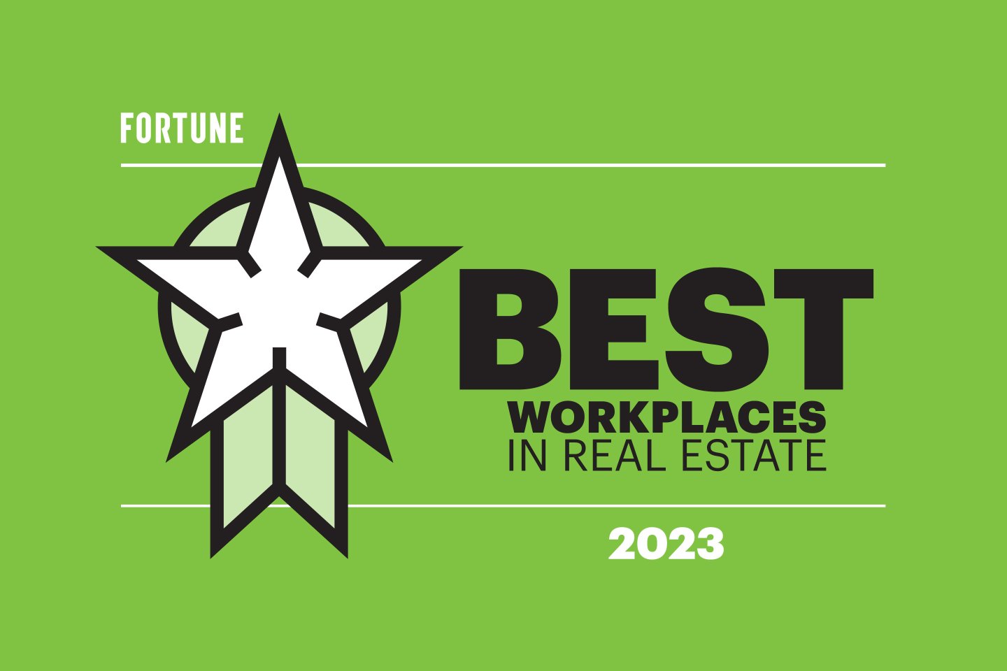 35 Best Workplaces in Real Estate