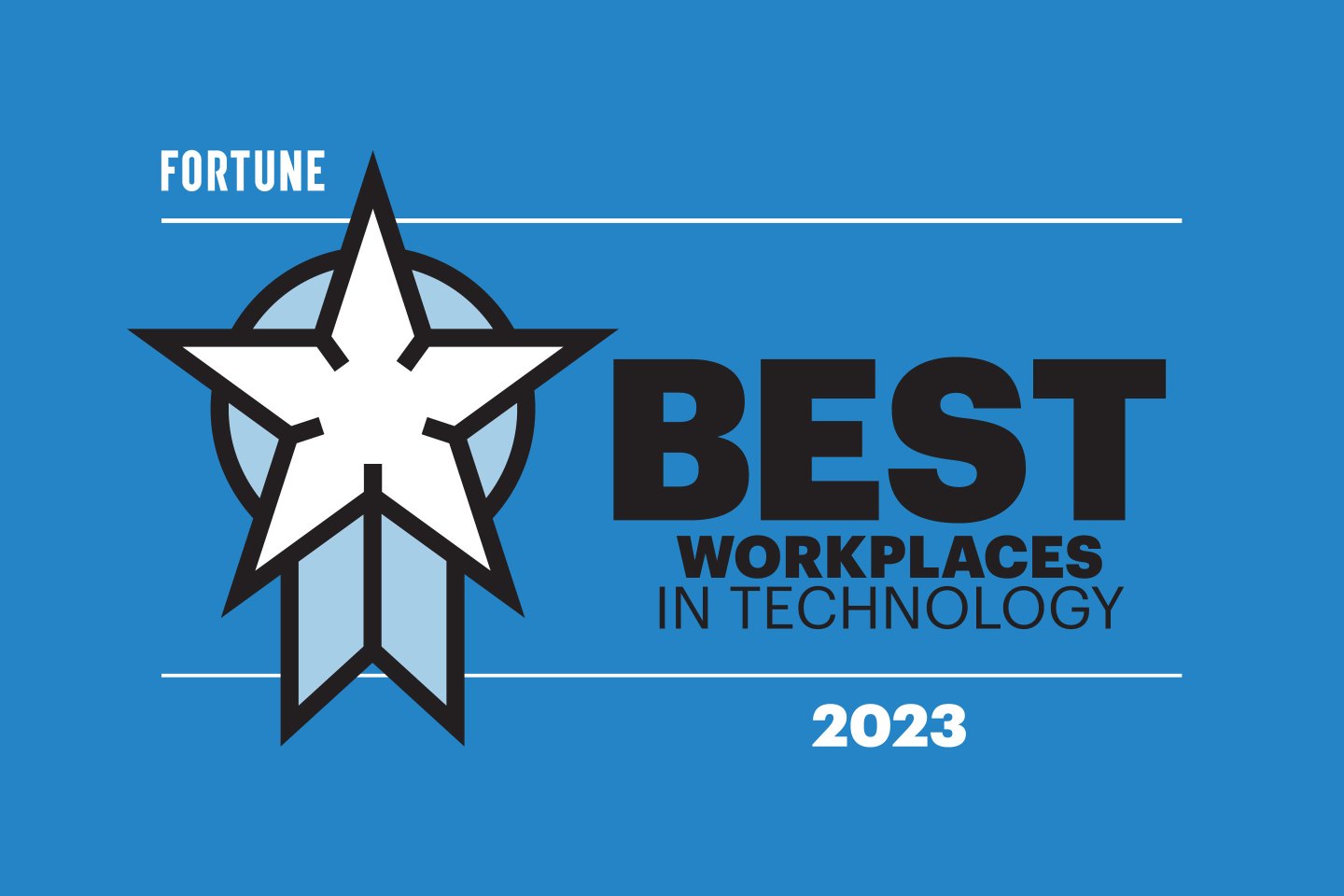 50 Best Small and Medium Workplaces in Technology