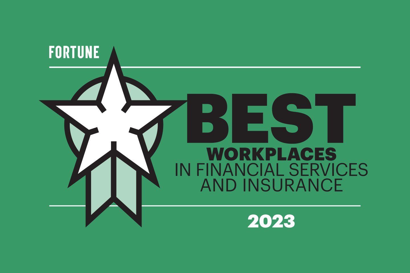 50 Best Large Workplaces in Financial Services and Insurance