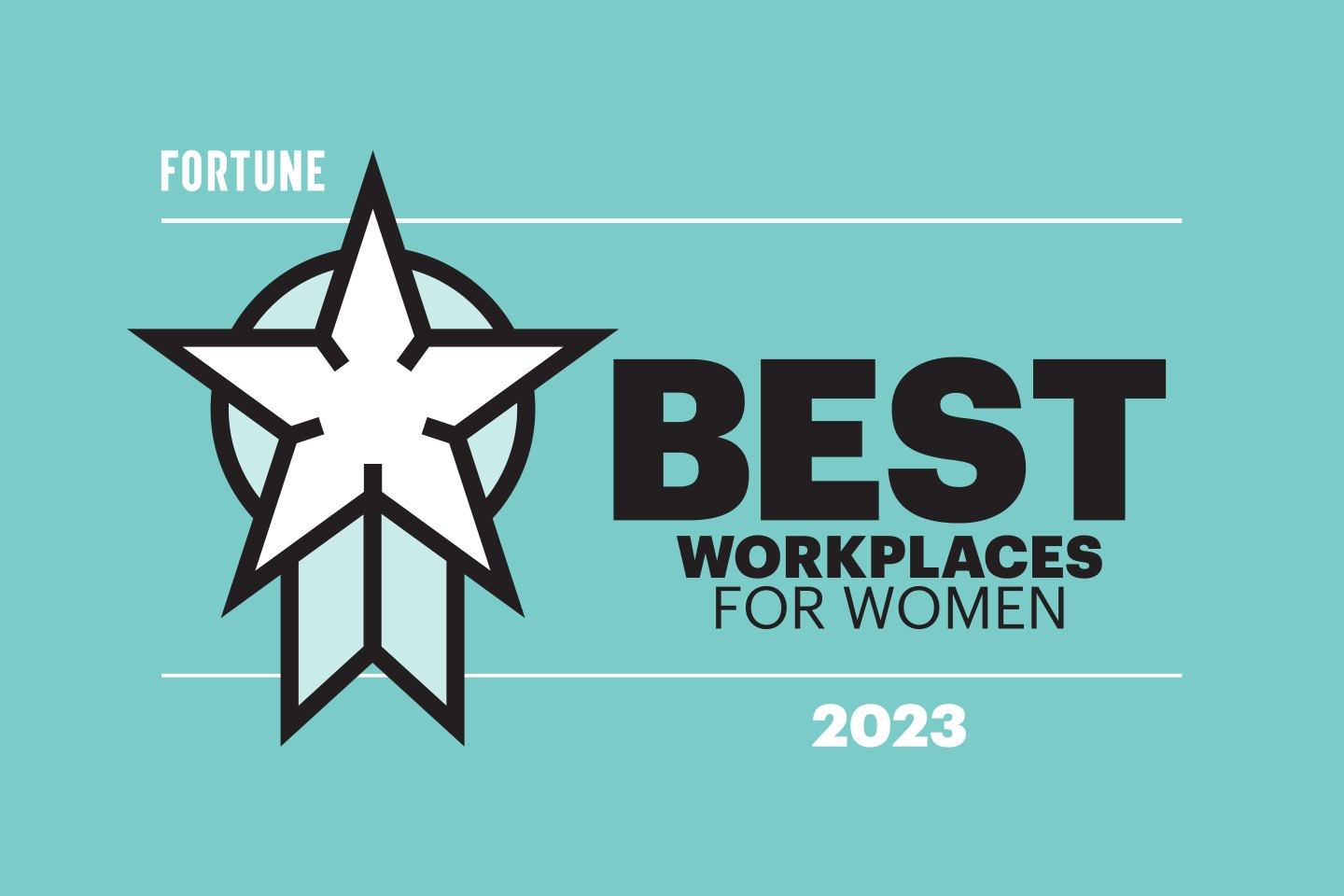 25 Best Small and Medium Workplaces for Women
