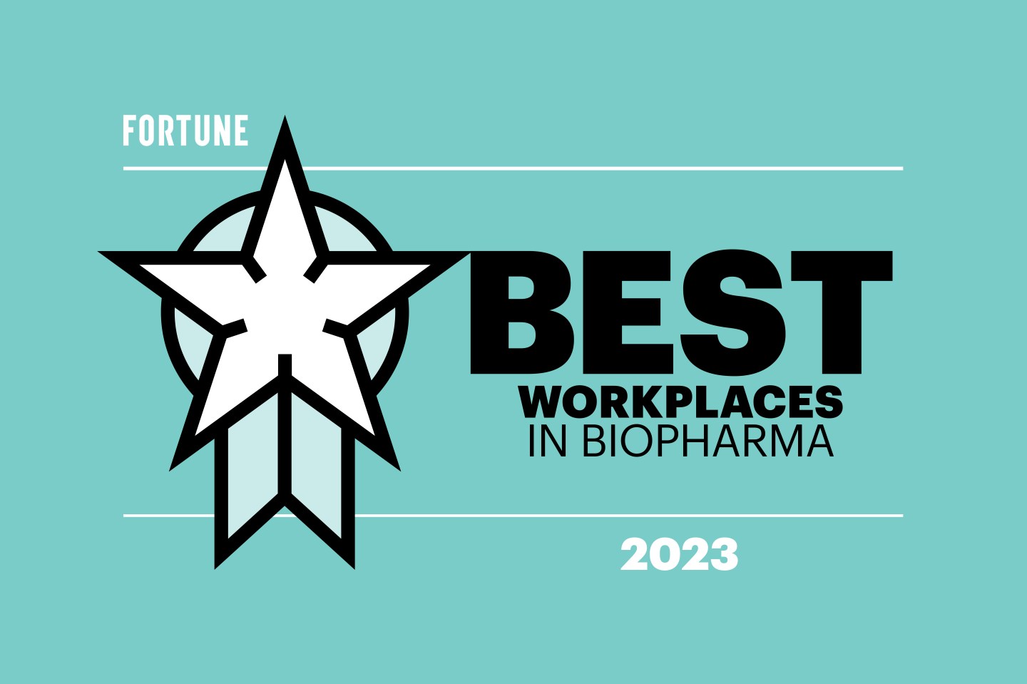30 Best Small and Medium Workplaces in Biotechnology and Pharmaceuticals