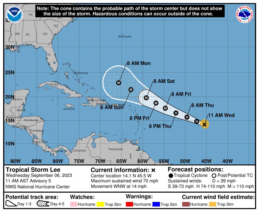 Another hurricane could be headed to Florida—and it’s shaping up to be a massive one