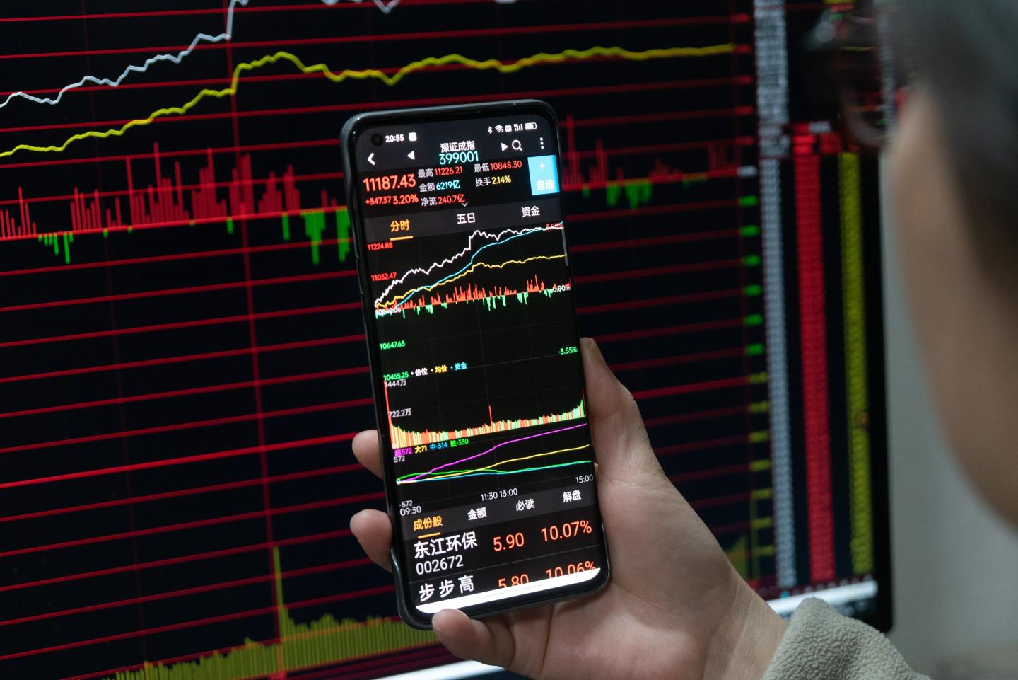Anxiety is gripping China’s stock market more than anytime in the past year as the ‘Fear and Greed’ indicator slumps