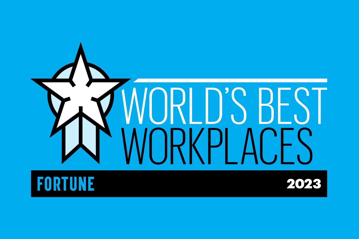 World’s 25 Best Workplaces