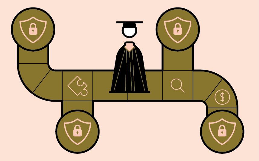 What career opportunities are available to someone with a master’s degree in cybersecurity?