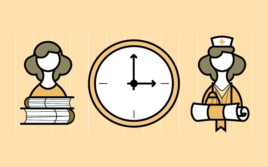 How to time when to pursue your online master’s degree in nursing