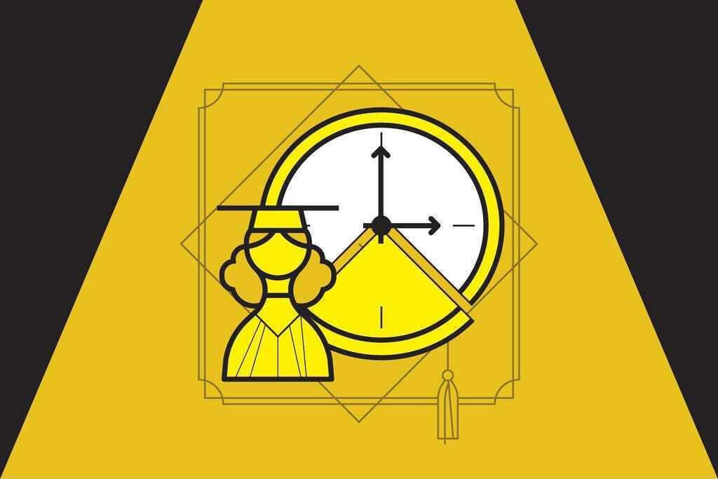 Methodology for Fortune’s part-time MBA ranking