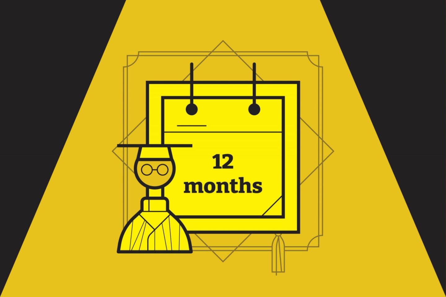 Time, money, and flexibility: What you need to know about 12-month MBA programs