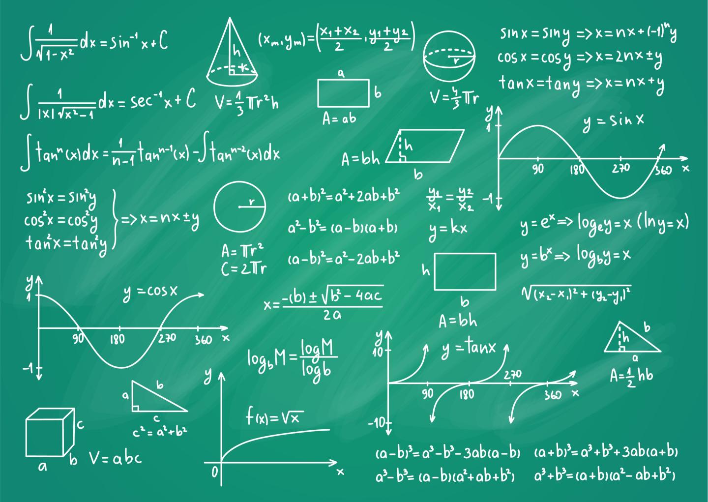 Blackboard with mathematical equations.