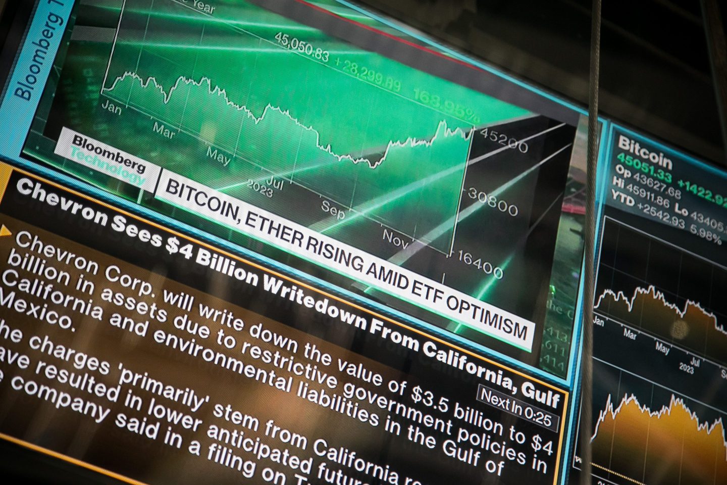 Crypto Twitter is in a frenzy of rumors and speculation.