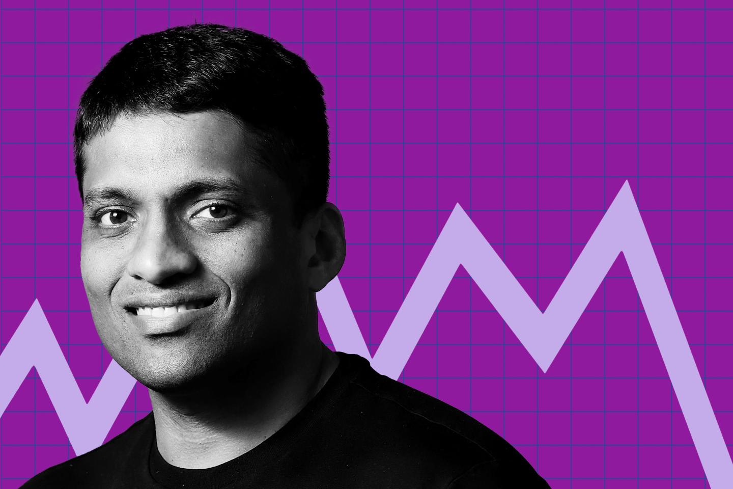 He was the billionaire founder of India’s most valuable startup. Now his firm has lost 95% of its value—and shareholders just voted him out