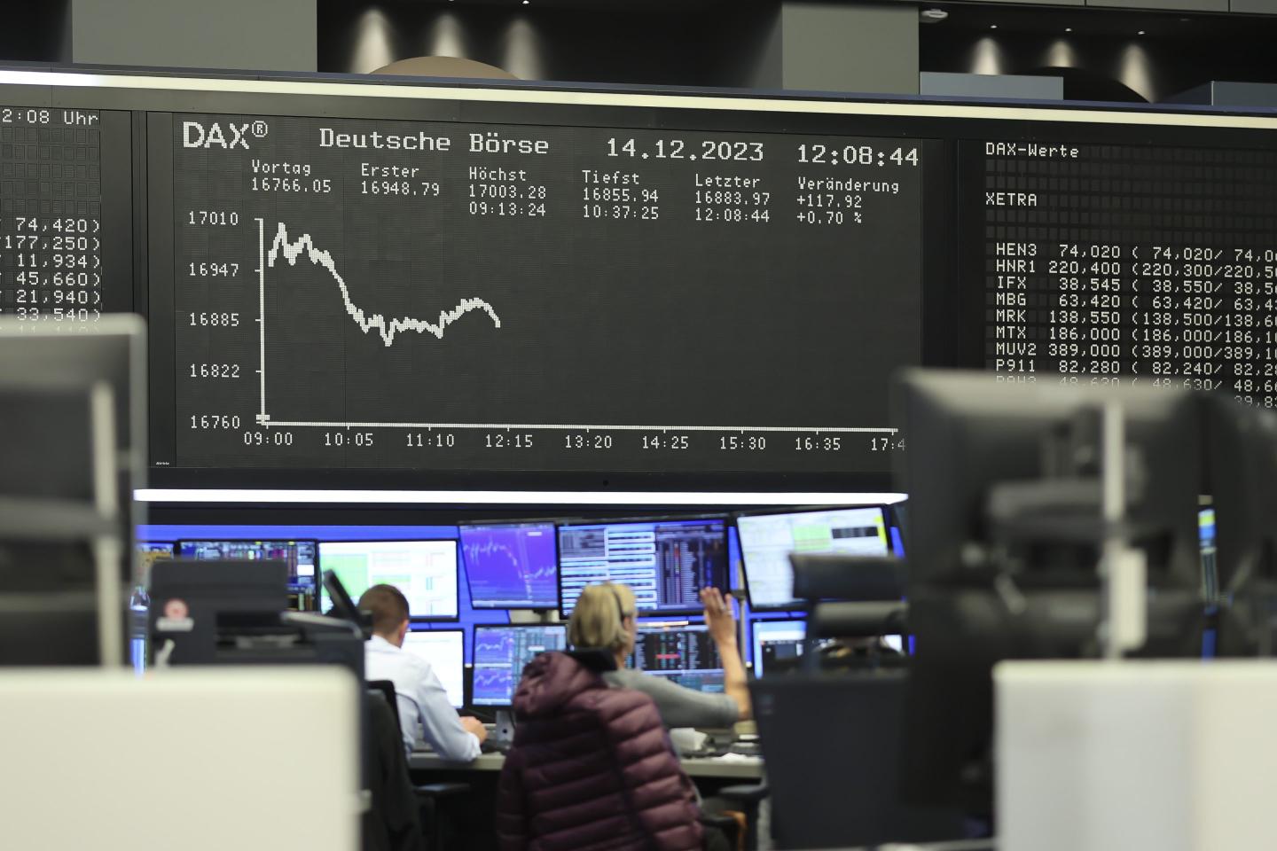 European stocks are giving off a ’90s vibe, Morgan Stanley says, and it could set them on a path to 16% returns in 2024