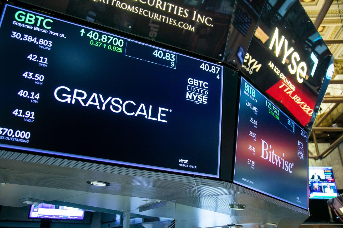 Grayscale files to launch low-fee GBTC spinoff to help appease investors: ‘This is a way to throw them a bone’
