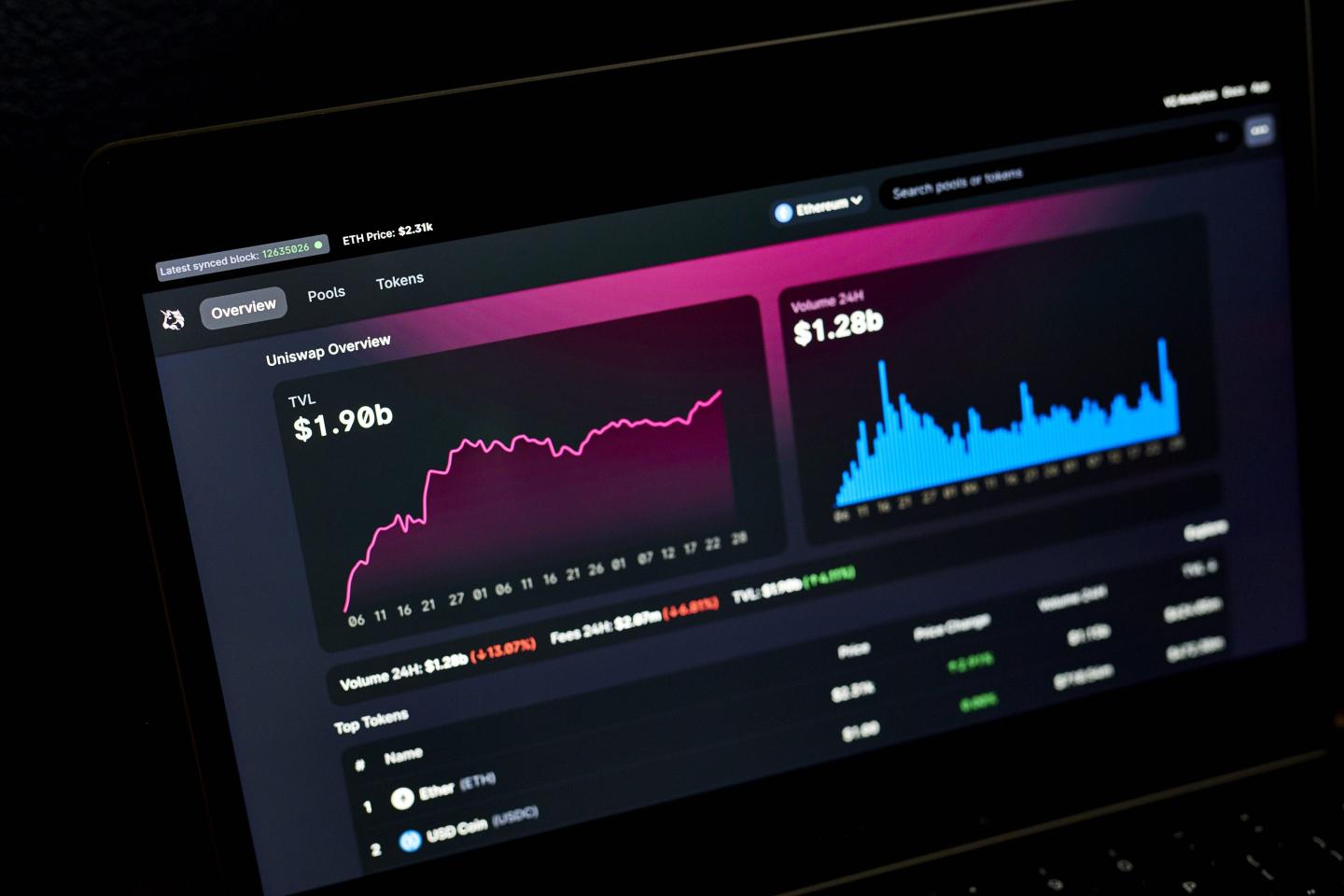The SEC wants to sink one of finance’s most innovative technologies