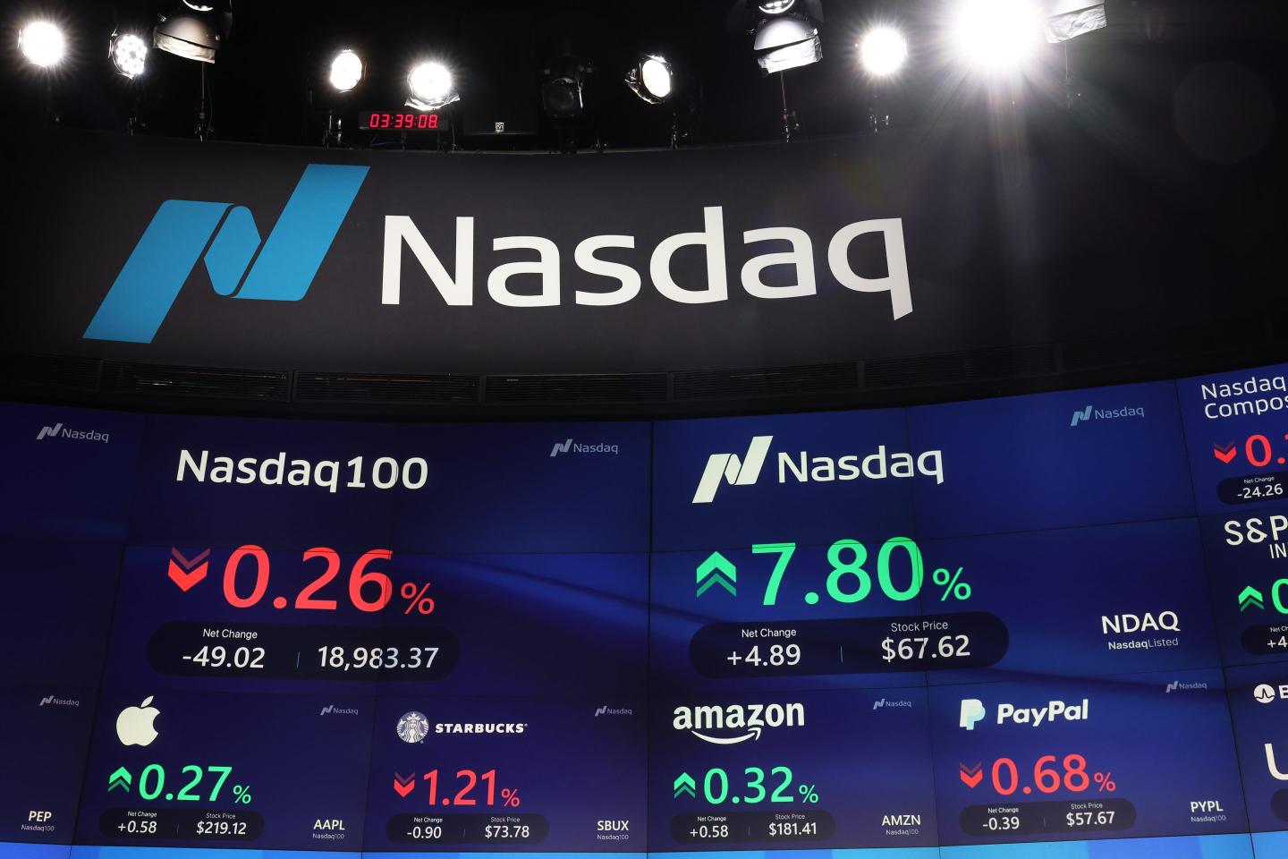 Nasdaq logo on stock screen