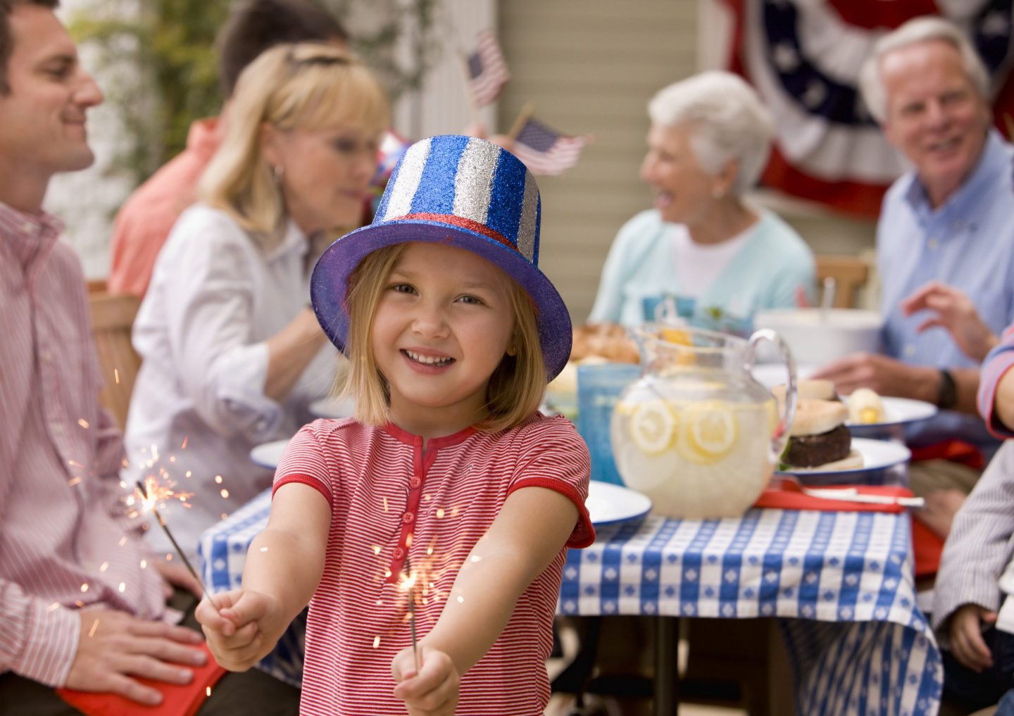 Not every business is open on July 4.