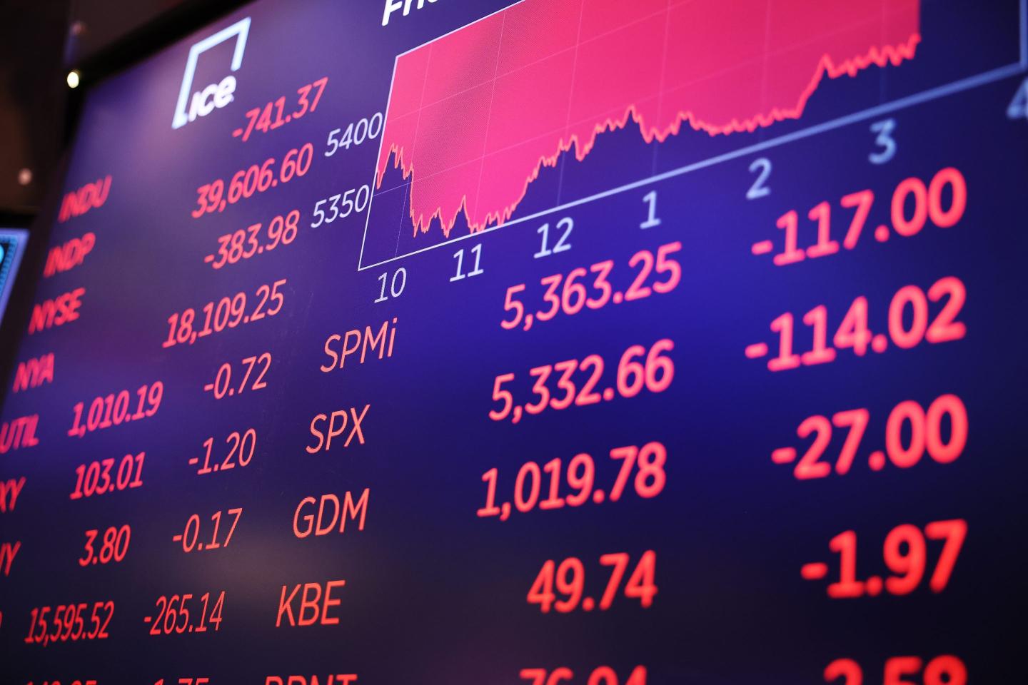 Stocks are tanking. Should you buy the dip?