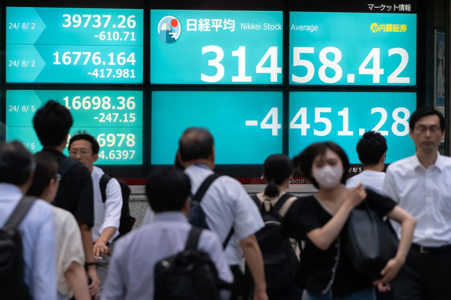 The Nikkei 225 index in Tokyo experienced a significant decline in recent days, plunging nearly 7% on Aug. 4, 2024.