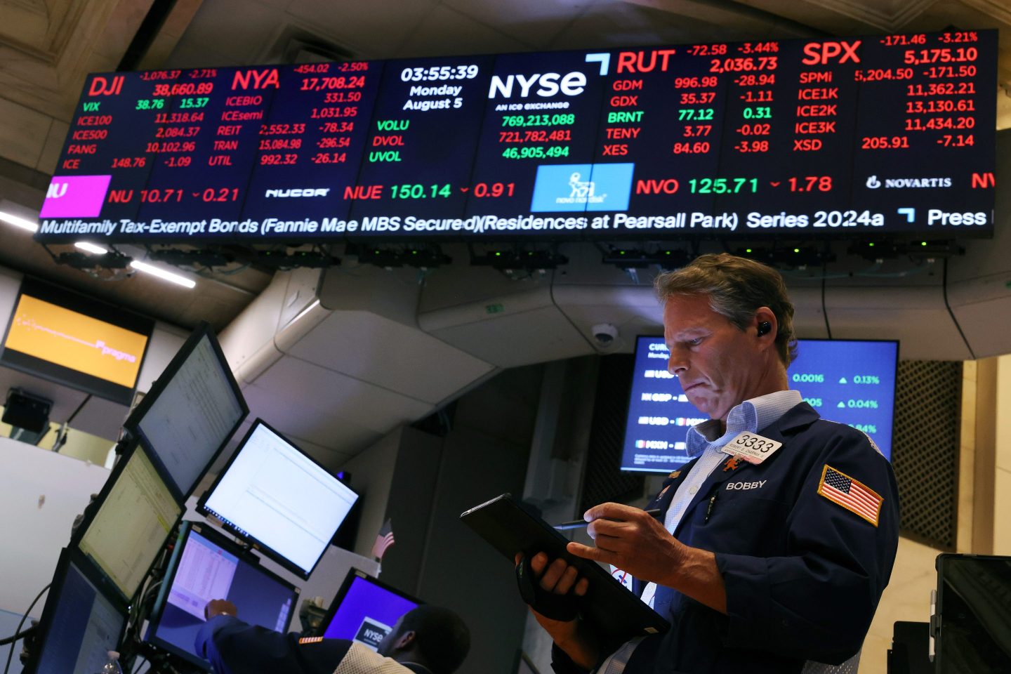 Last Monday, the Dow Jones fell 1,000 points and the S&P 500 sliding 3.2%, its worst day since 2022.