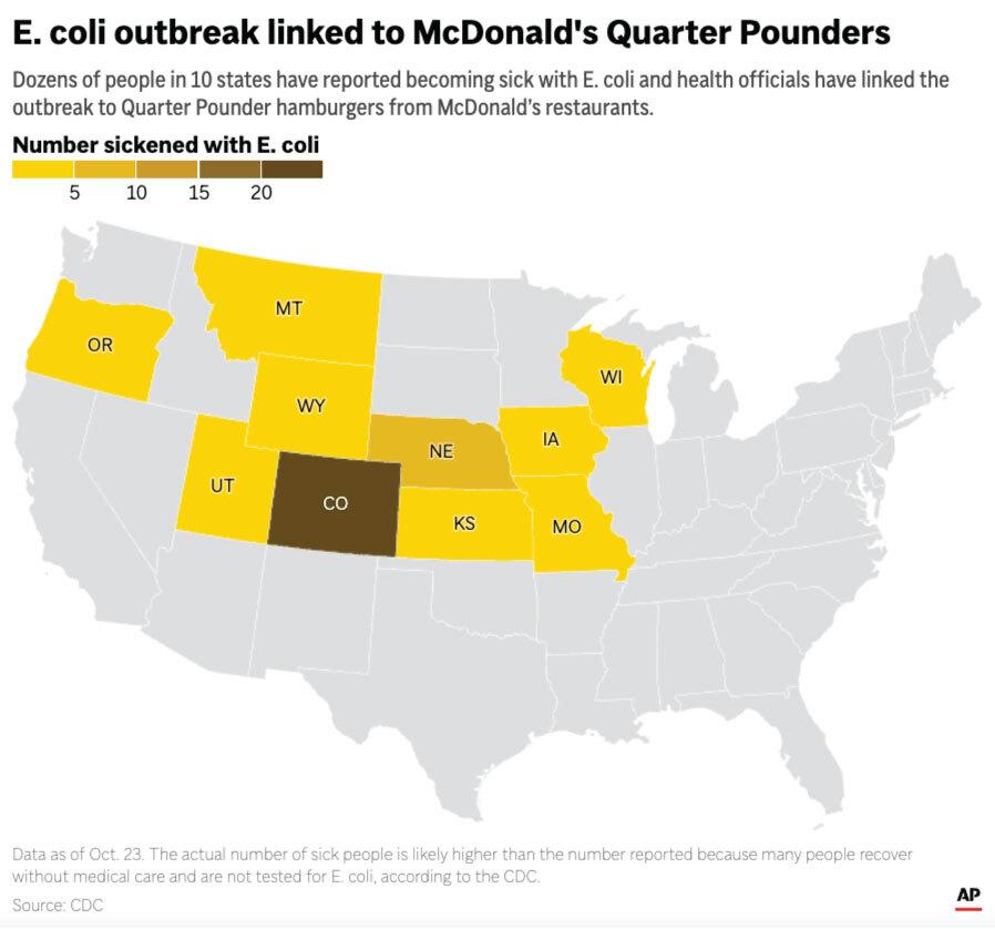 1-in-5 McDonald’s have pulled Quarter Pounders from the menu as E. coli outbreak is investigated