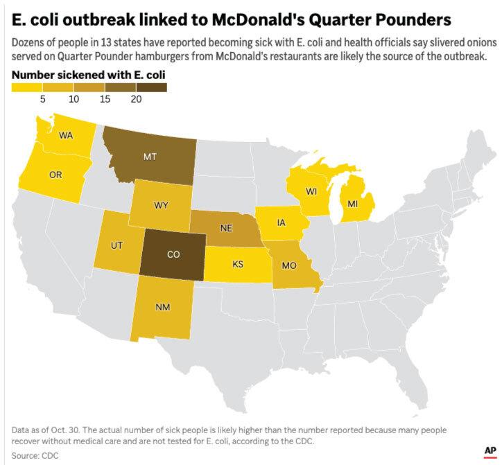 McDonald’s E. coli case count grows as FDA investigators identify an ‘onion grower of interest’ in Washington