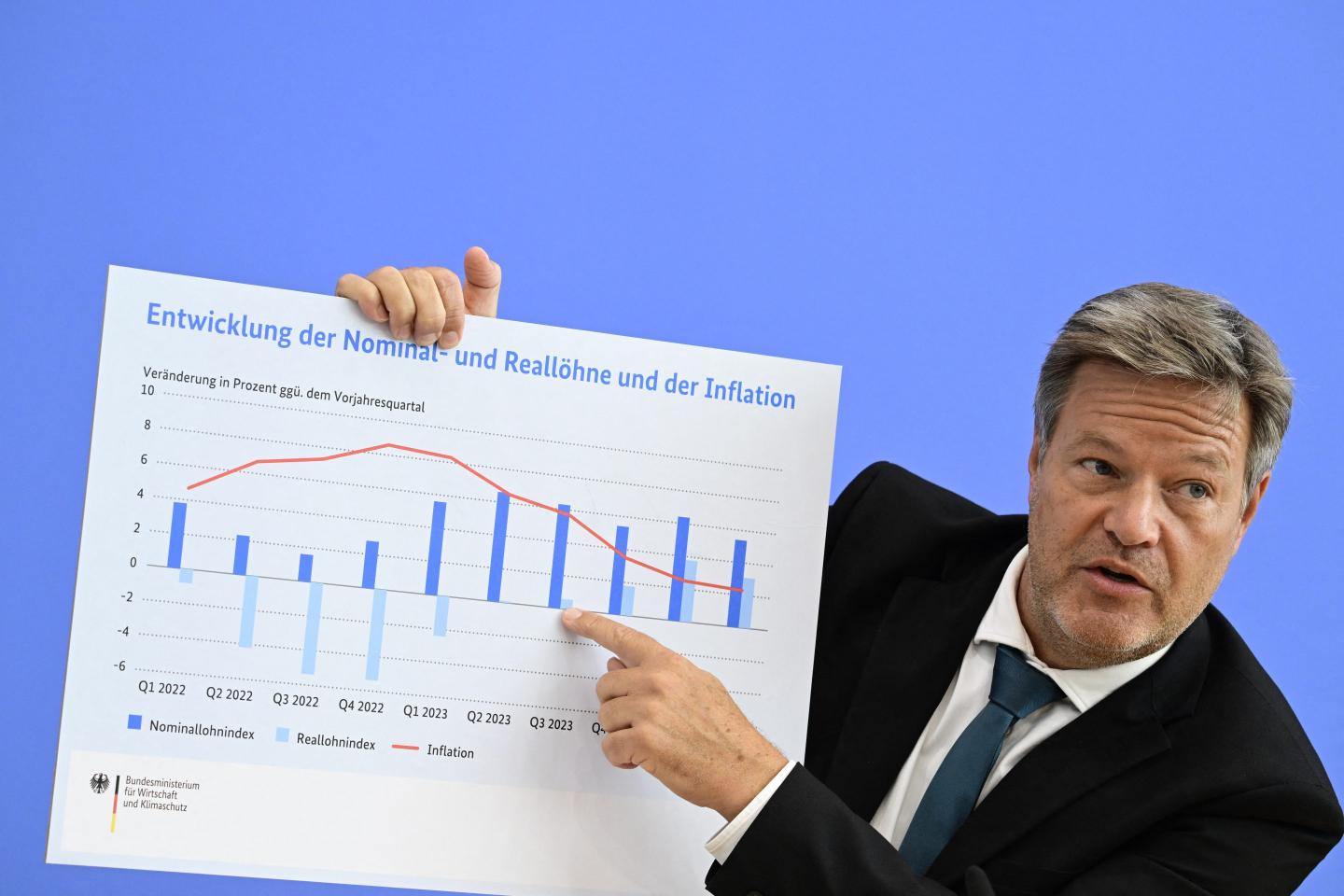 German government slashes economic growth forecast, warning ‘structural problems’ will remain until 2025