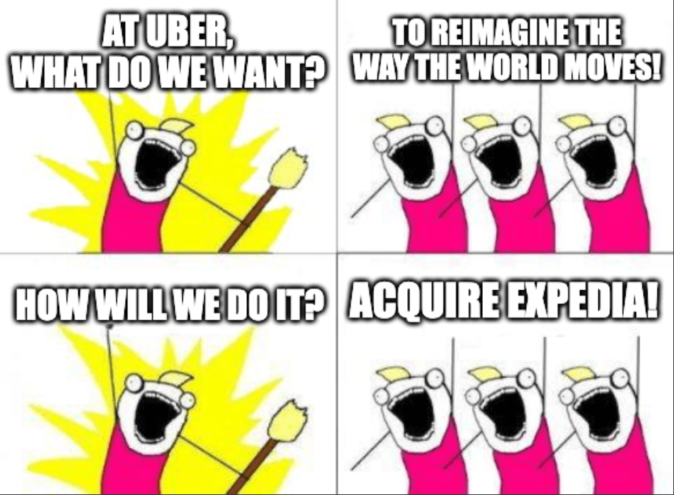 A four-panel meme with the caption, "At Uber, what do we want? To reimagine the way the world moves! How will we do it? Acquire Expedia!"