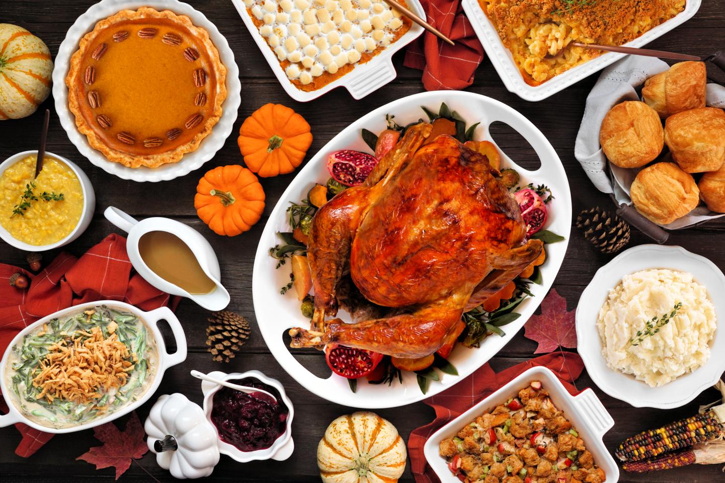 Are you the ‘turkey’ or ‘stuffing’ at work? This CFO neuroscientist has a way to find out