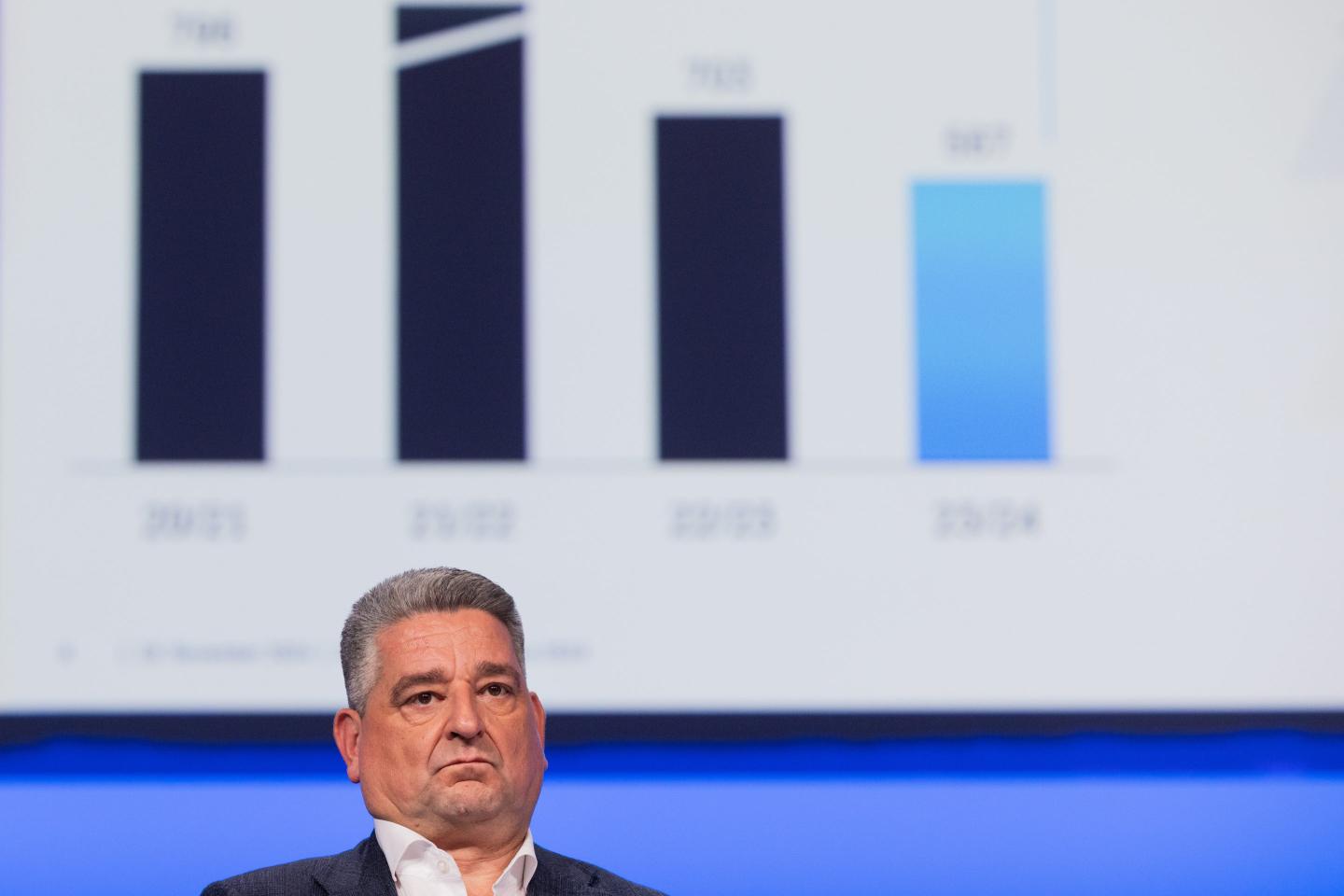 Losses linger for crisis-hit Thyssenkrupp as steel sector suffers