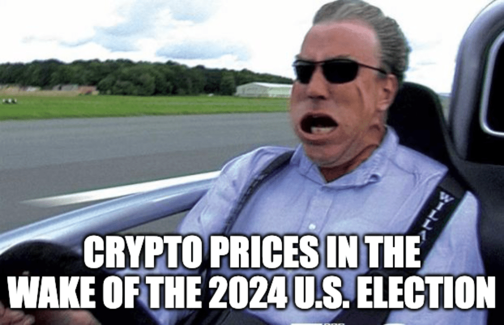 A meme featuring a photo of a man driving a car extremely fast with the caption, "Crypto prices in the wake of the 2024 U.S. election"