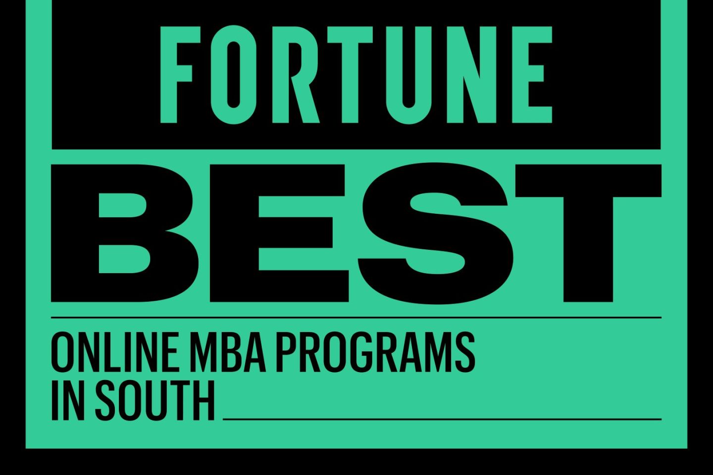 Best Online MBA Programs in the South