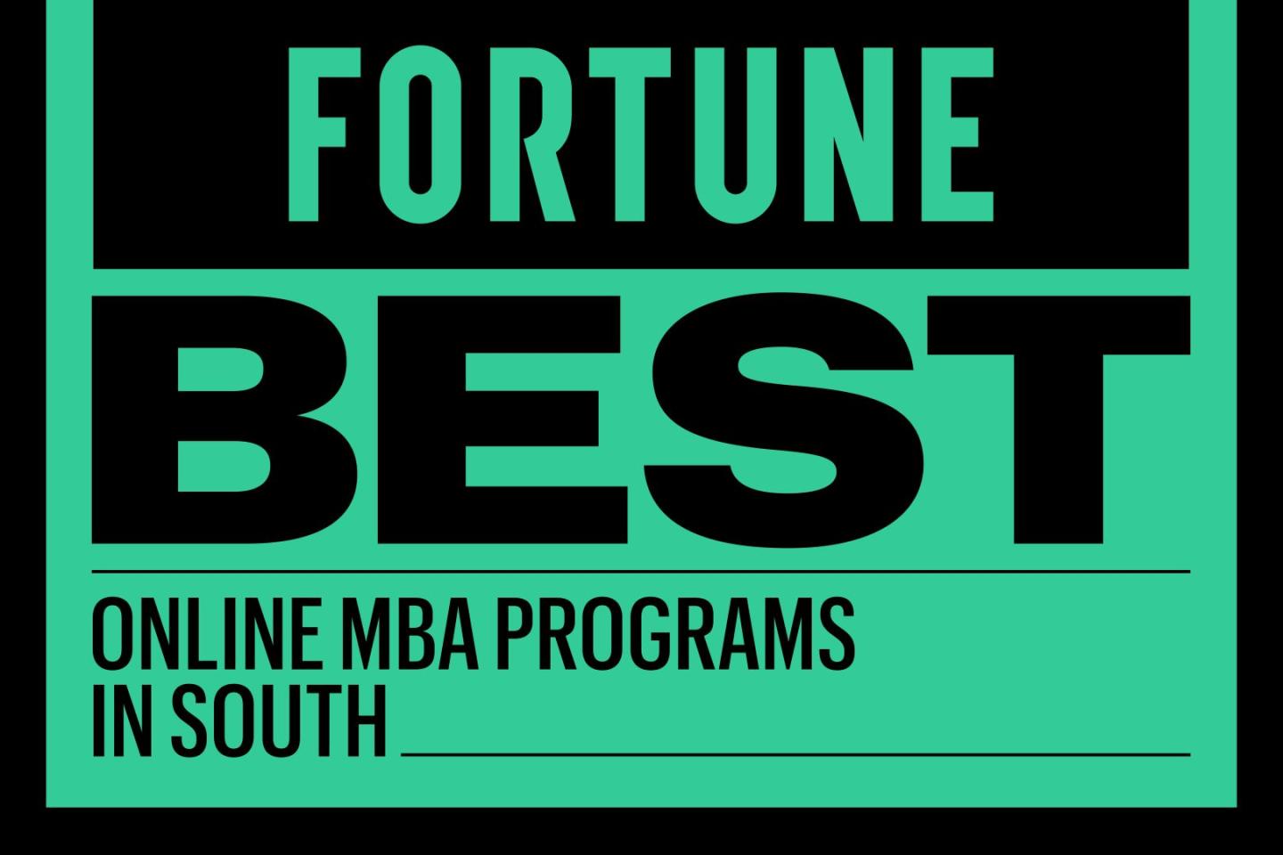 Best Online MBA Programs in the South